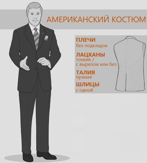 ������������ ������� �������